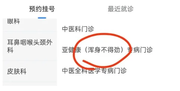 瀋陽市一家醫院近日開設了「渾身不得勁」門診的消息引大陸網民關注熱議。（網路擷圖）