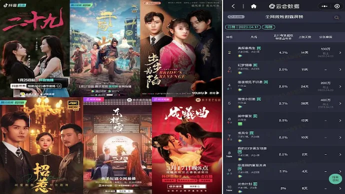 經濟,微短劇,高學歷,行業,審批,就業