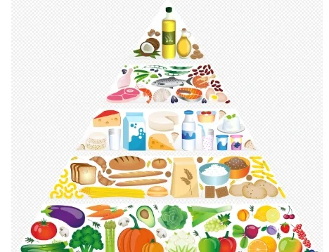 健康食品（Pixabay）