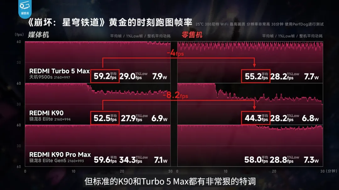 極客灣撕開了「媒體機」的遮羞布，我也順便來講點內幕。（小伊評科技）