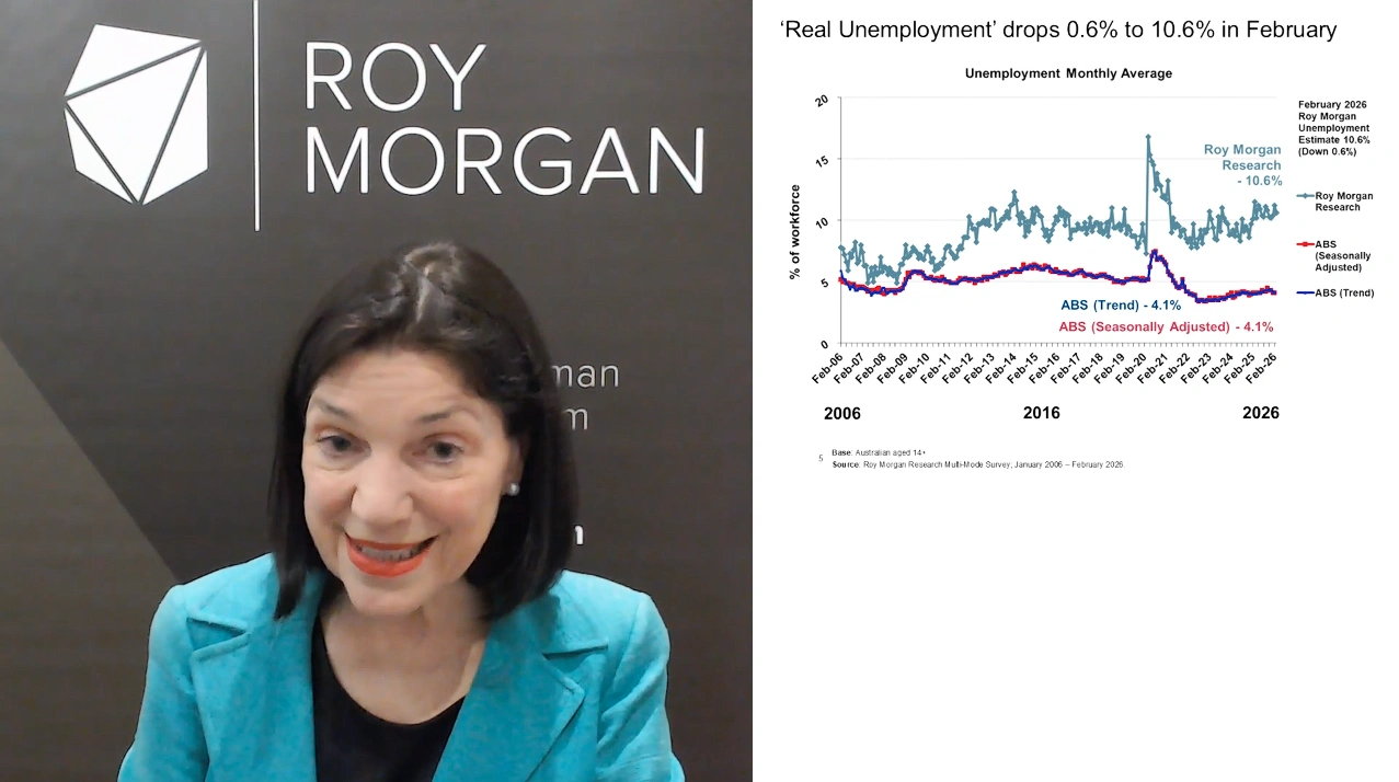 罗伊·摩根公司首席执行官米歇尔·莱文(Michele Levine)。（截图取自YouTube/Roy Morgan Australia）