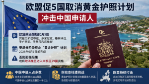 欧盟,5国,黄金护照,中国,申请人,投资,入籍,加勒比海,申根区