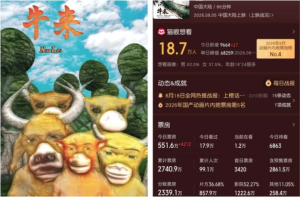 牛来,票房,电影人,过审,国产,动画,电影