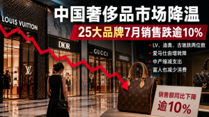 中国,奢侈品,消费降级,富人,中产,路易威登,LV,迪奥,Dior,古驰,Gucci,爱马仕,Hermès,香奈儿,Chanel,普拉达,Prada,LVMH,中国经济,零售,销售,消费疲软