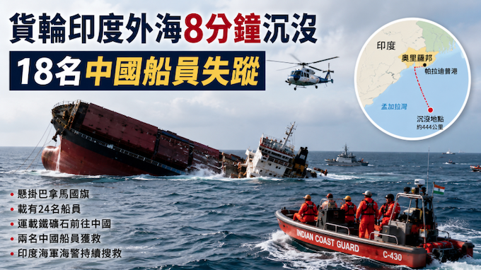 印度,货轮,沉没,海洋,赢家号,中国船员,失踪,孟加拉湾,,海上搜救,沉船事故,货轮事故